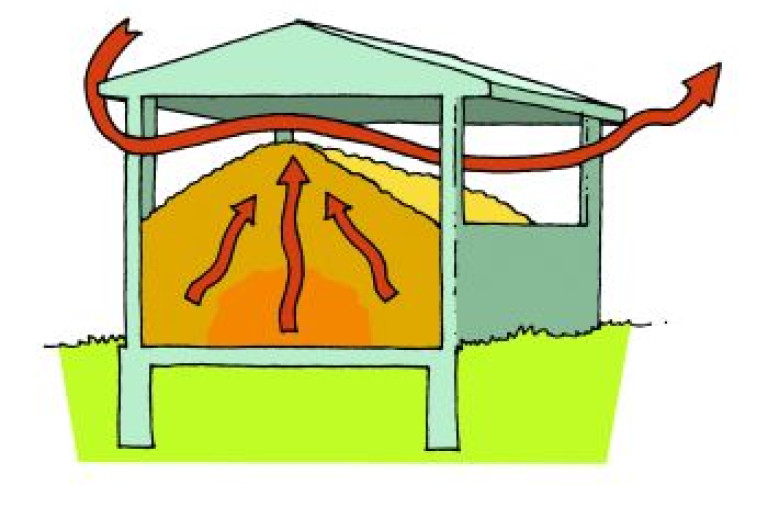 houtsnippers natuurlijke ventilatie