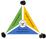 Logo Opti-energie